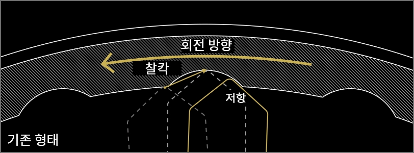 드래그 발음 기구 단면 이미지