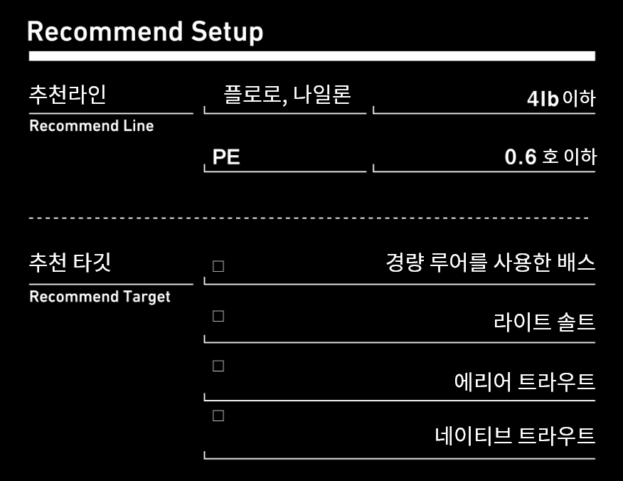 타깃을 한정하여 도달한 이상적인 형태